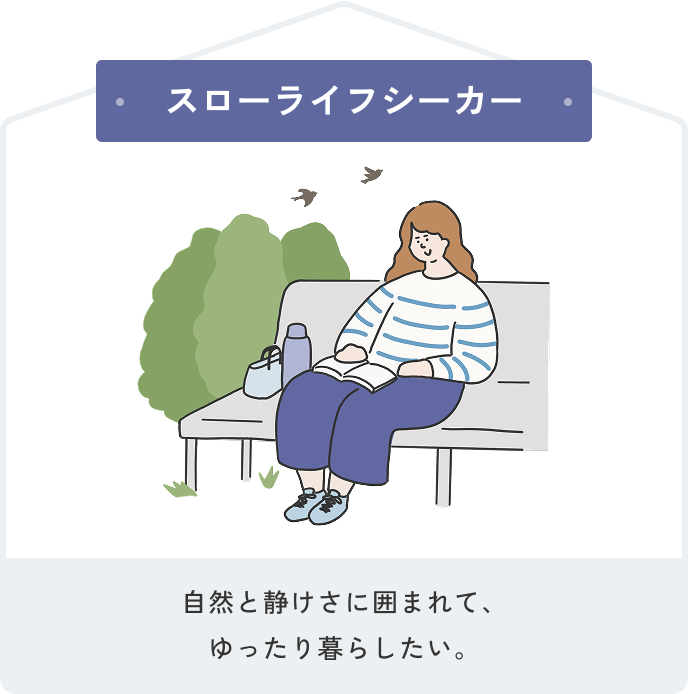 おうちタイプ診断」 />
  </figure>
  <div class=