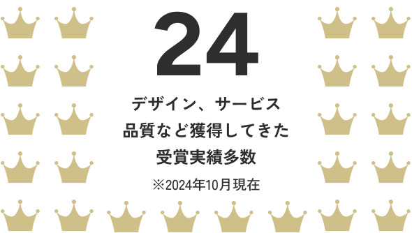受賞実績