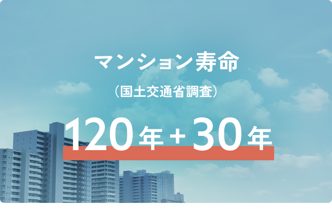 マンション寿命データ