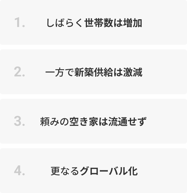 価格上昇の理由