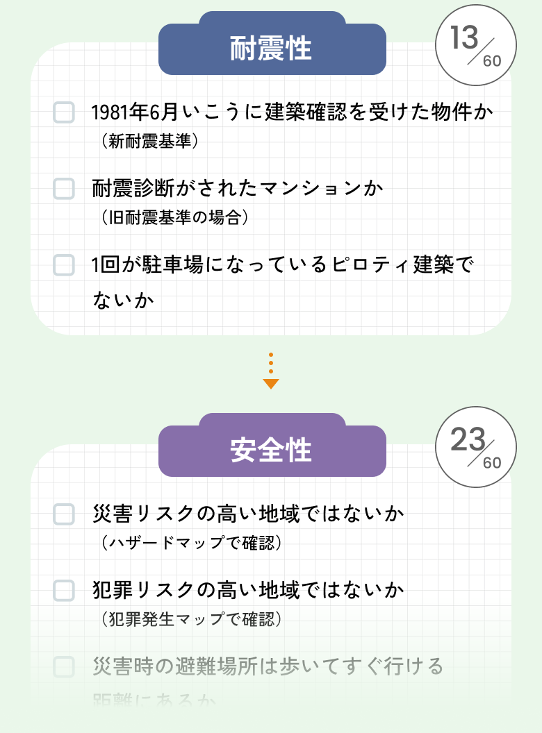 スムナラについて