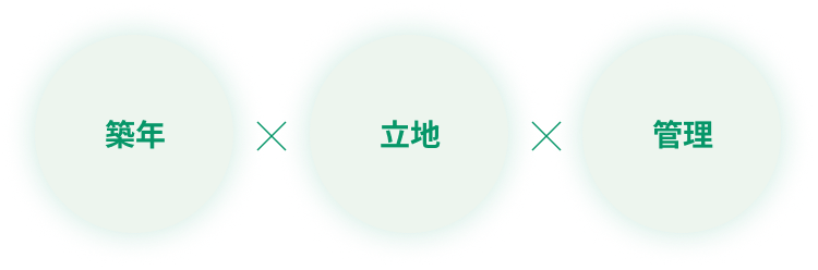 築年・立地・管理の3つの視点