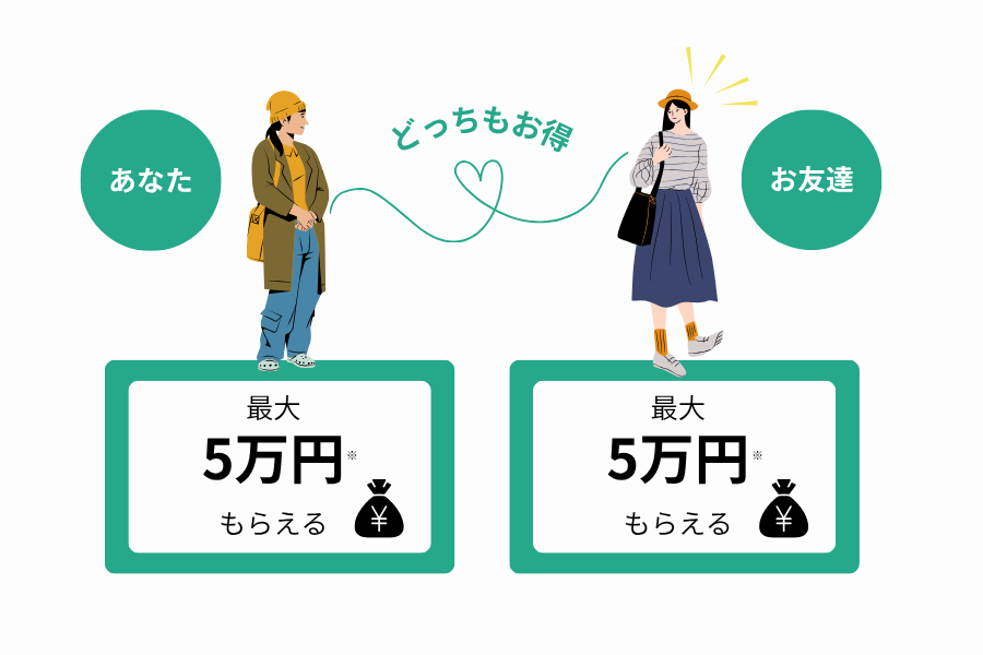 紹介制度の概要